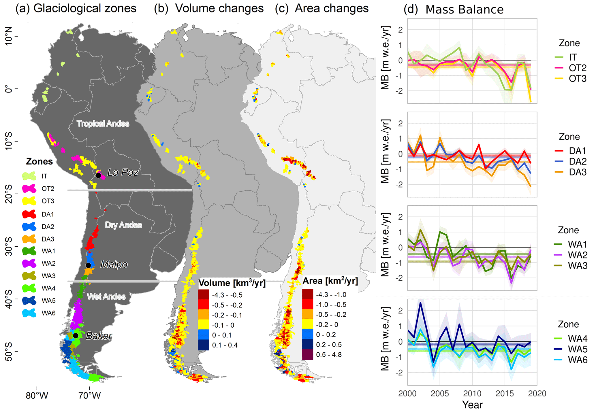 You are currently viewing Incremento reciente en la contribución hídrica de los glaciares andinos